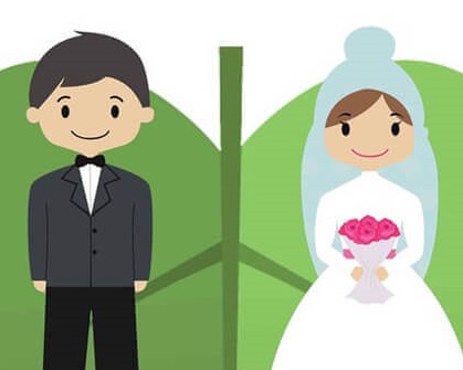 طول مدت مشاوره پیش از ازدواج